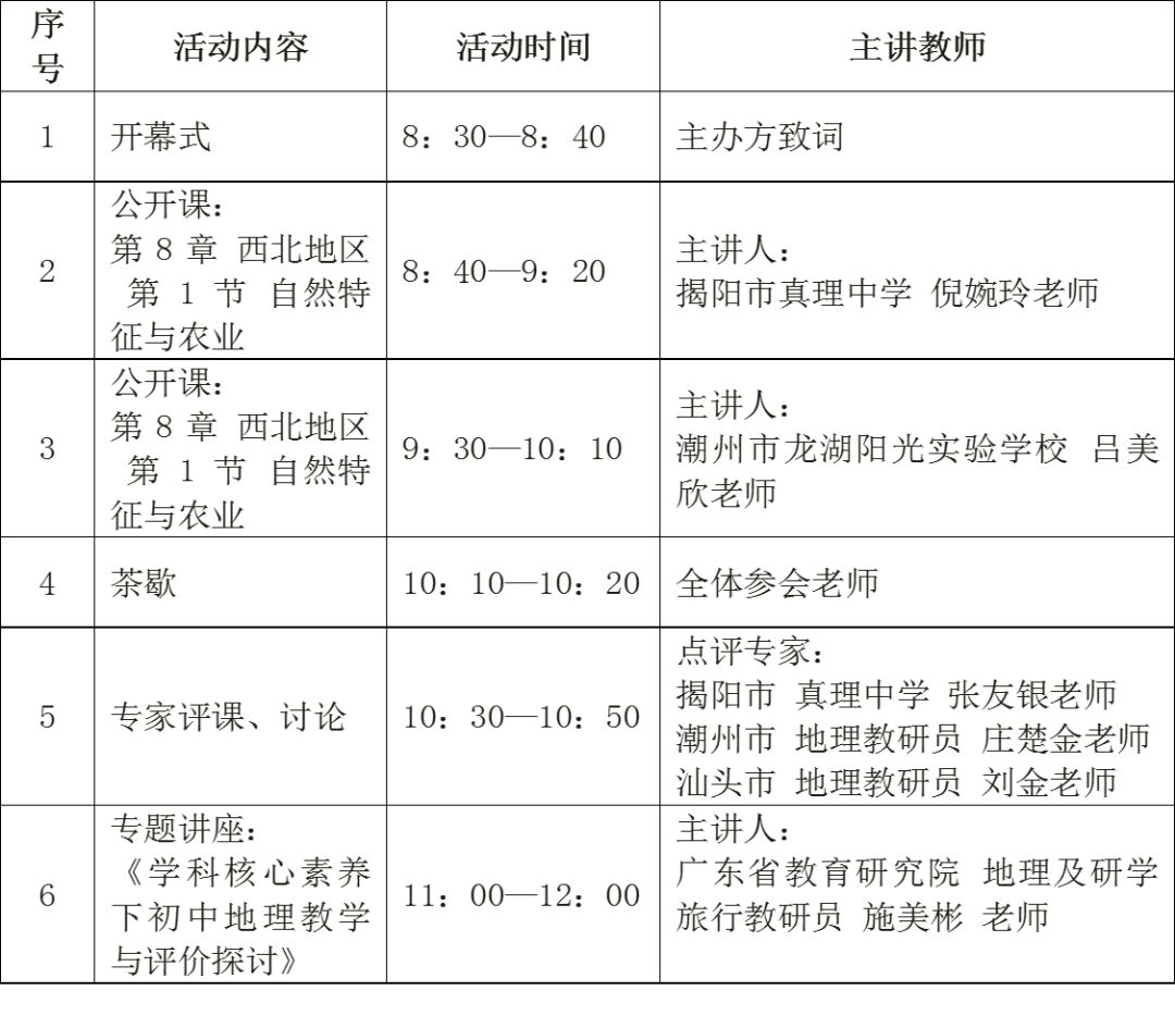 关于举办19年粤东基础教育地理学科群 名师工作坊 揭阳市真理中学专场 的通知 广东省中小学教师发展中心